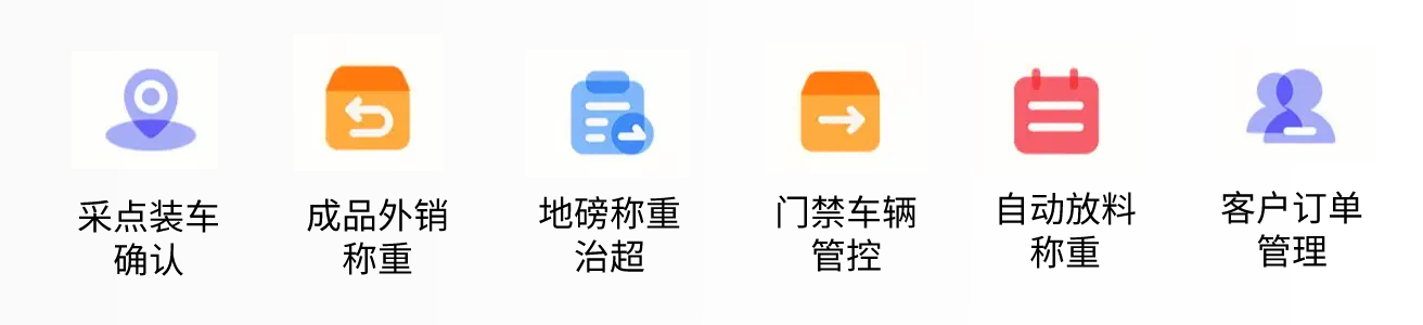 涵盖内容.png